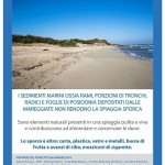 Cartello Spiaggia